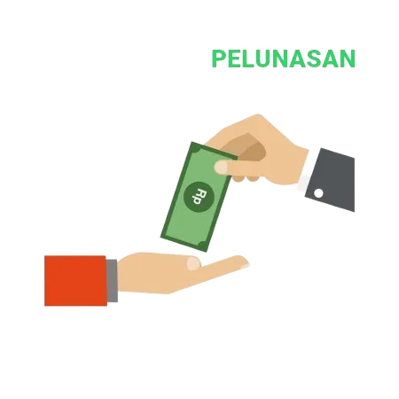 Customer Pelunasan & Konfirmasi